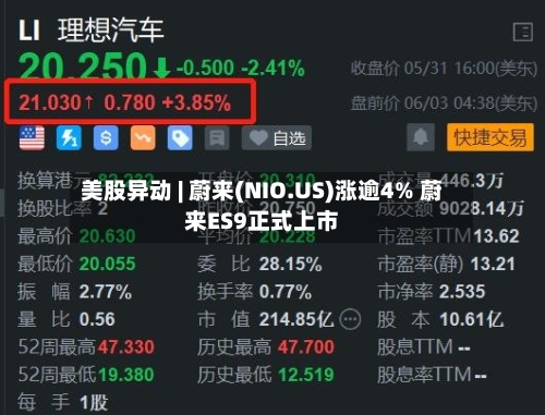 美股异动 | 蔚来(NIO.US)涨逾4% 蔚来ES9正式上市