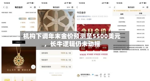 机构下调年末金价预测至5500美元，长牛逻辑仍未动摇-第3张图片