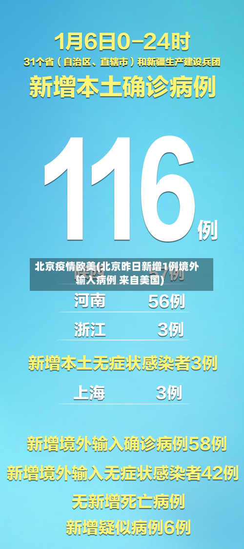 北京疫情欧美(北京昨日新增1例境外输入病例 来自美国)