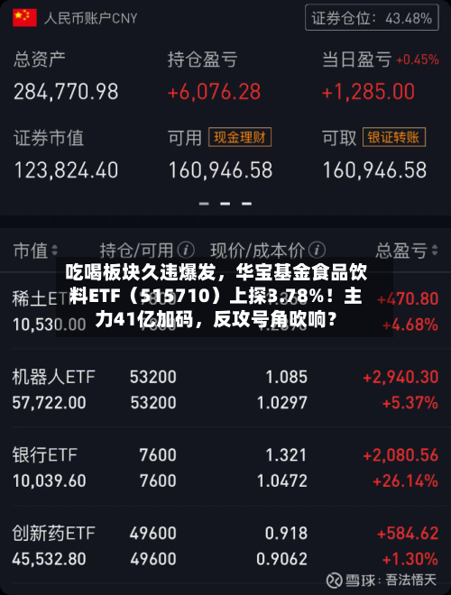 吃喝板块久违爆发，华宝基金食品饮料ETF（515710）上探3.78%！主力41亿加码	，反攻号角吹响？-第2张图片