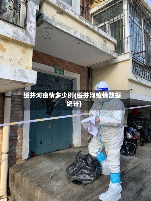 绥芬河疫情多少例(绥芬河疫情数据统计)