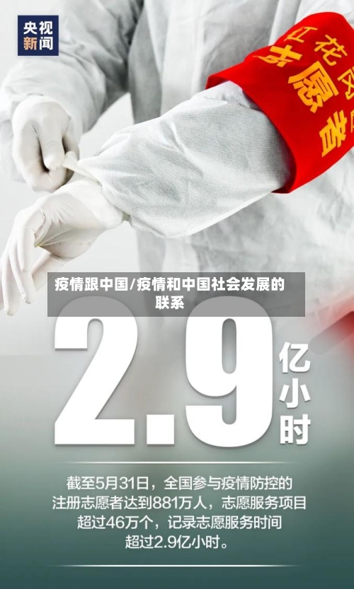 疫情跟中国/疫情和中国社会发展的联系