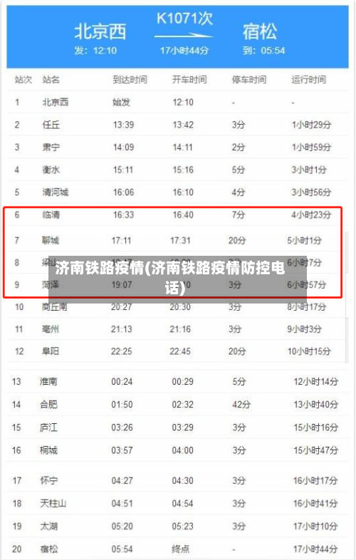 济南铁路疫情(济南铁路疫情防控电话)-第2张图片