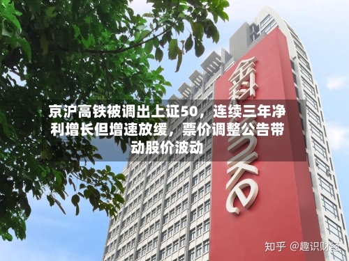 京沪高铁被调出上证50，连续三年净利增长但增速放缓，票价调整公告带动股价波动-第3张图片