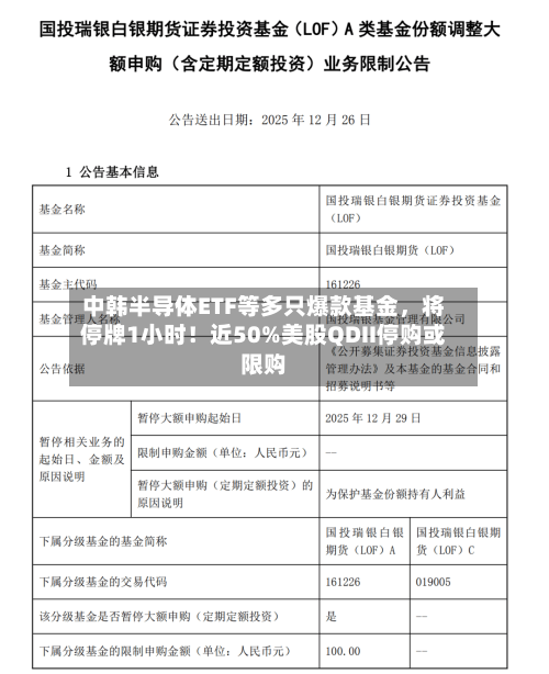 中韩半导体ETF等多只爆款基金，将停牌1小时！近50%美股QDII停购或限购-第3张图片