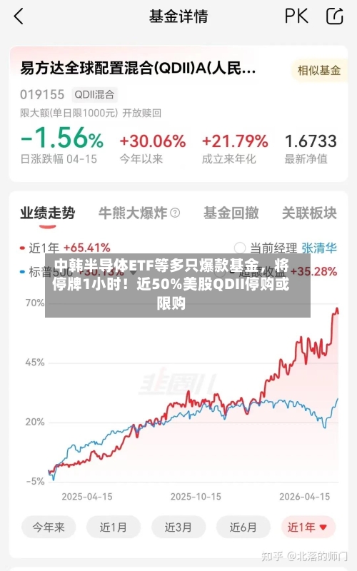 中韩半导体ETF等多只爆款基金，将停牌1小时！近50%美股QDII停购或限购-第1张图片