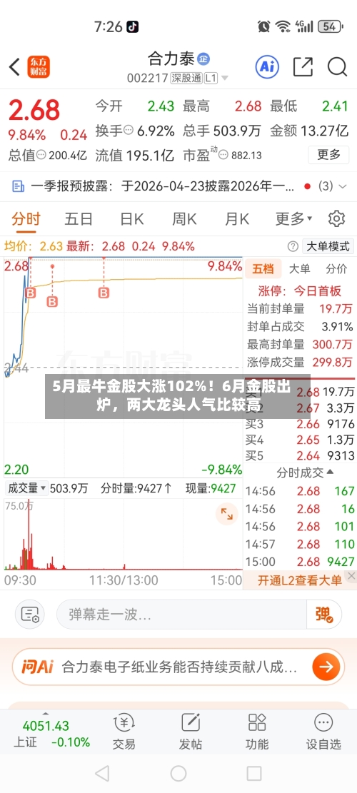 5月最牛金股大涨102%！6月金股出炉，两大龙头人气比较高-第3张图片