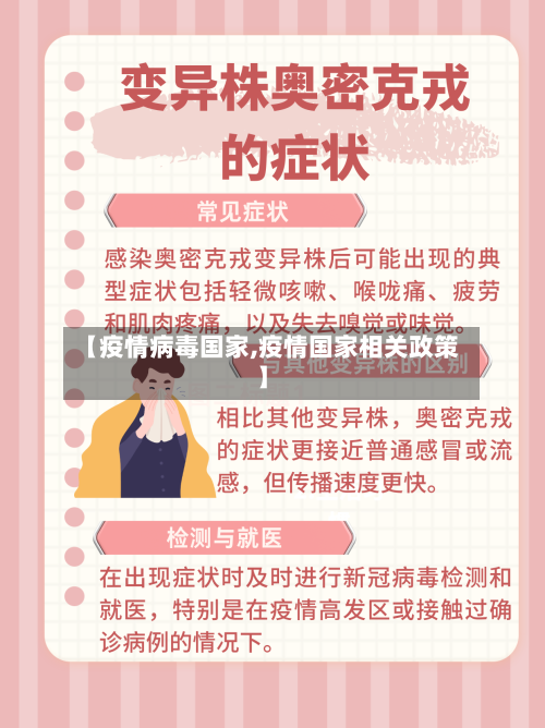【疫情病毒国家,疫情国家相关政策】-第2张图片