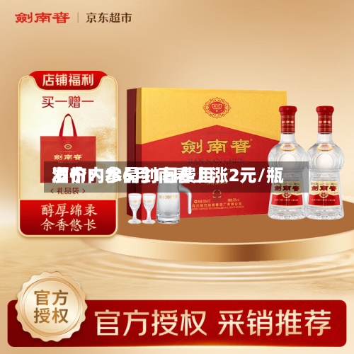 酒价内参6月1日费用发布：水晶剑南春上涨2元/瓶-第3张图片