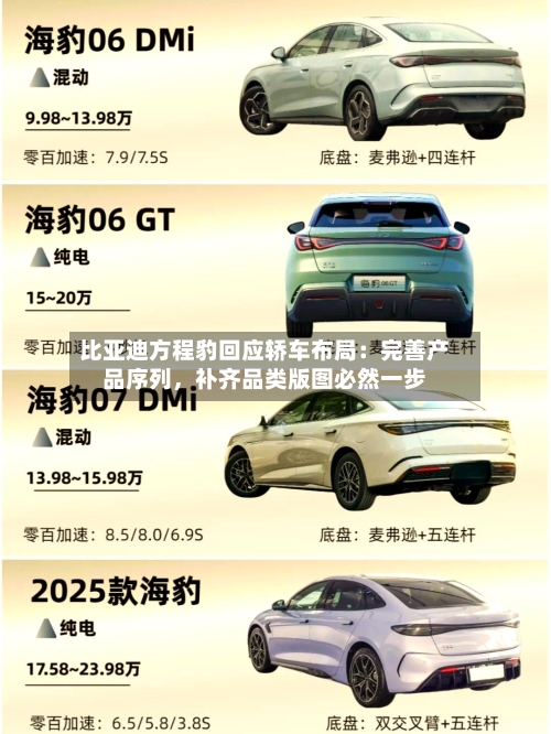 比亚迪方程豹回应轿车布局：完善产品序列，补齐品类版图必然一步-第2张图片