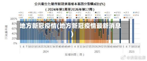 地方新冠疫情(地方新冠疫情最新消息)-第2张图片