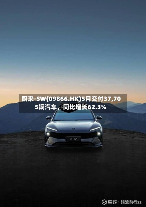 蔚来-SW(09866.HK)5月交付37,705辆汽车，同比增长62.3%-第2张图片