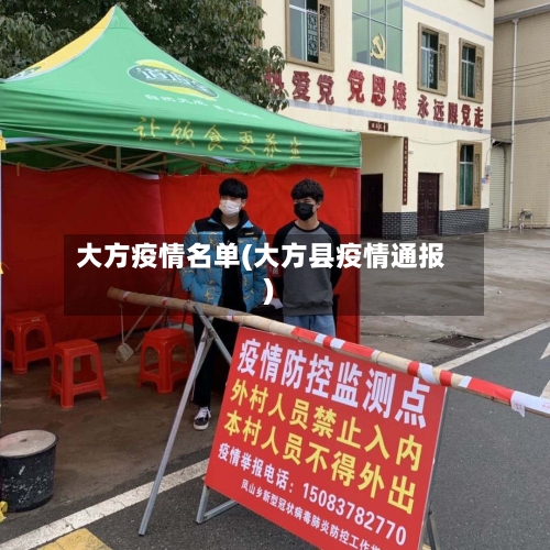 大方疫情名单(大方县疫情通报)