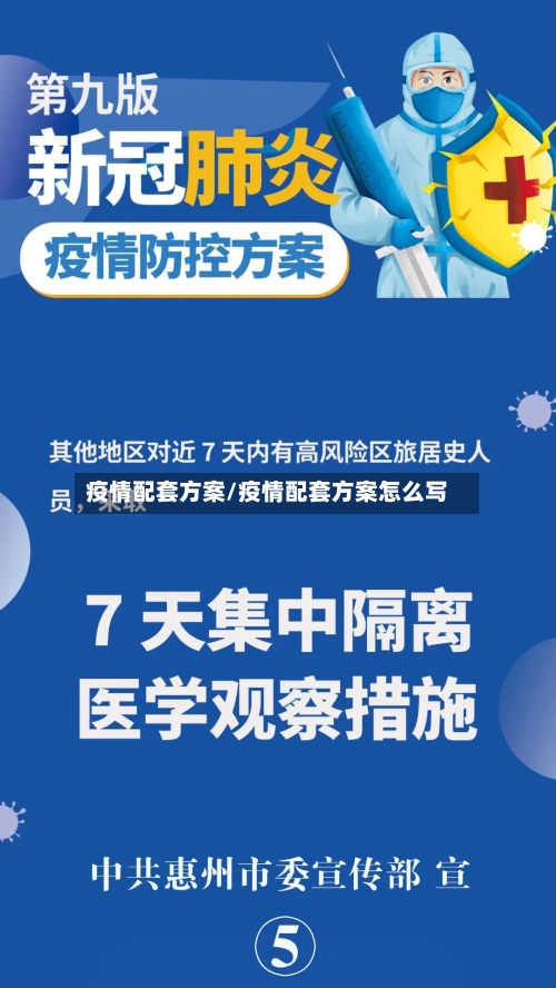疫情配套方案/疫情配套方案怎么写
