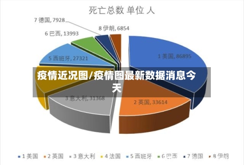 疫情近况图/疫情图最新数据消息今天