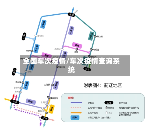 全国车次疫情/车次疫情查询系统