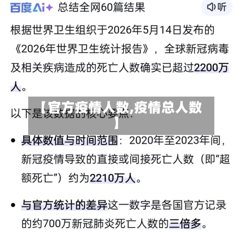 【官方疫情人数,疫情总人数】-第2张图片