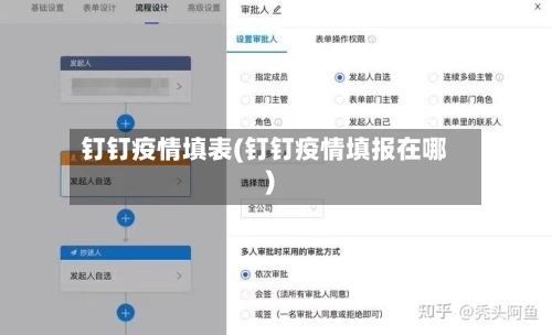 钉钉疫情填表(钉钉疫情填报在哪)-第2张图片