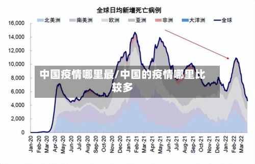 中国疫情哪里最/中国的疫情哪里比较多