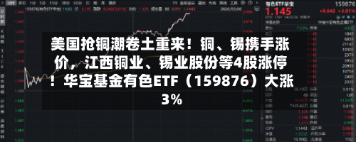 美国抢铜潮卷土重来！铜、锡携手涨价，江西铜业、锡业股份等4股涨停！华宝基金有色ETF（159876）大涨3%-第3张图片