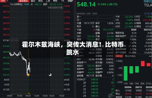 霍尔木兹海峡，突传大消息！比特币跳水-第2张图片