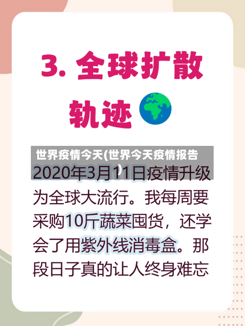 世界疫情今天(世界今天疫情报告)-第3张图片