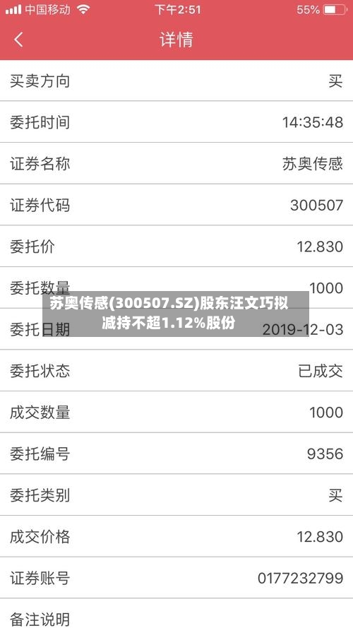 苏奥传感(300507.SZ)股东汪文巧拟减持不超1.12%股份