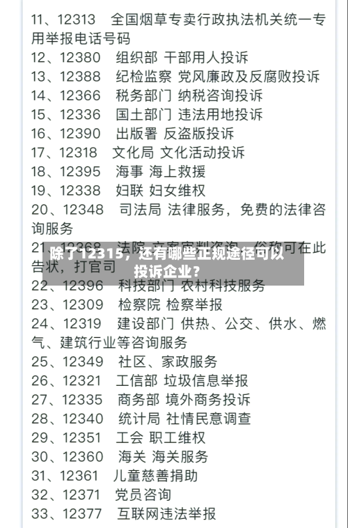除了12315，还有哪些正规途径可以投诉企业？-第2张图片