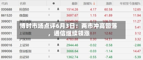 博时市场点评6月3日：两市冲高回落，通信继续领涨