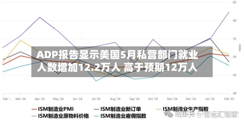 ADP报告显示美国5月私营部门就业人数增加12.2万人 高于预期12万人