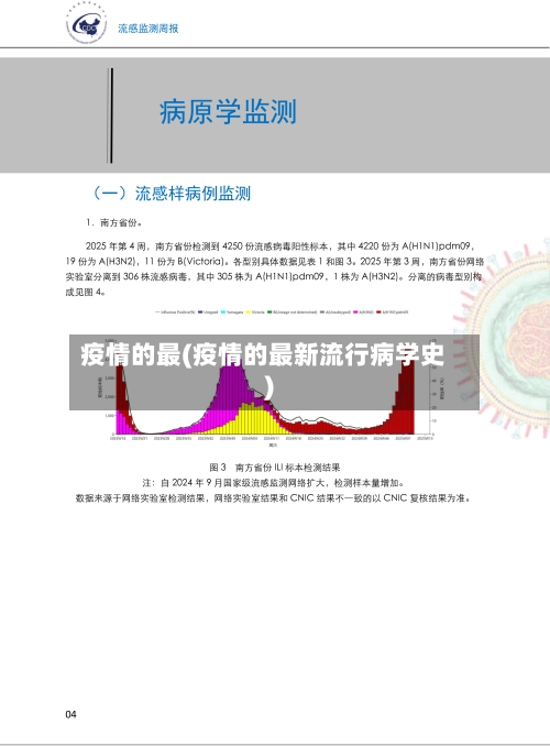 疫情的最(疫情的最新流行病学史)