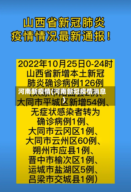 河南新疫情(河南新冠疫情消息)-第2张图片