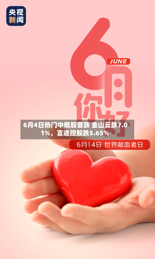 6月4日热门中概股普跌 金山云跌7.01%	，富途控股跌5.65%-第2张图片