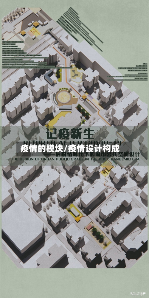 疫情的模块/疫情设计构成