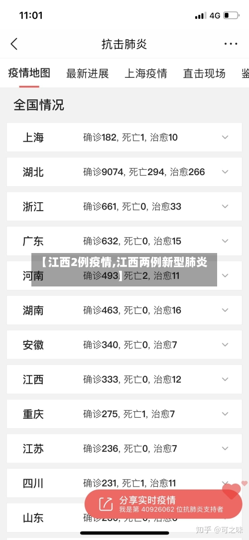 【江西2例疫情,江西两例新型肺炎】-第2张图片