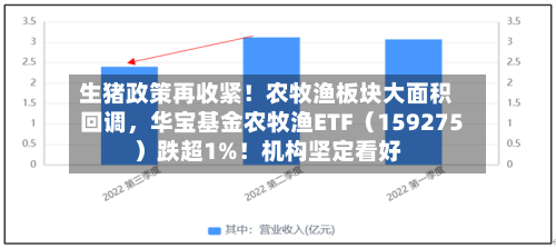 生猪政策再收紧！农牧渔板块大面积回调，华宝基金农牧渔ETF（159275）跌超1%！机构坚定看好-第2张图片