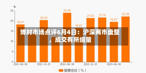 博时市场点评6月4日：沪深两市盘整，成交有所缩量-第2张图片