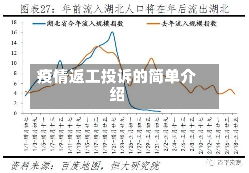 疫情返工投诉的简单介绍-第2张图片