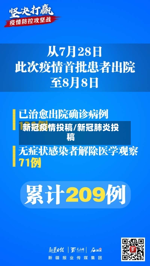 新冠疫情投稿/新冠肺炎投稿-第2张图片