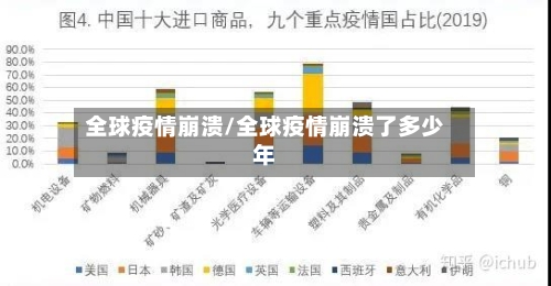 全球疫情崩溃/全球疫情崩溃了多少年-第2张图片