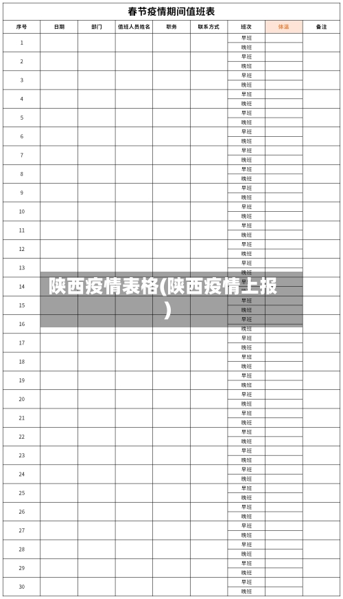 陕西疫情表格(陕西疫情上报)-第2张图片