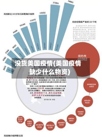 没货美国疫情(美国疫情缺少什么物资)