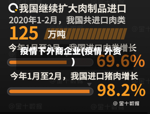 疫情下外商企业(疫情 外资)-第2张图片