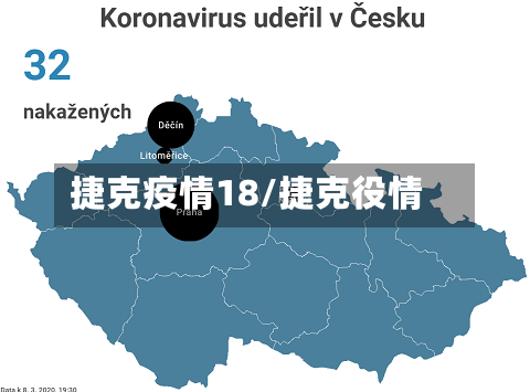 捷克疫情18/捷克役情