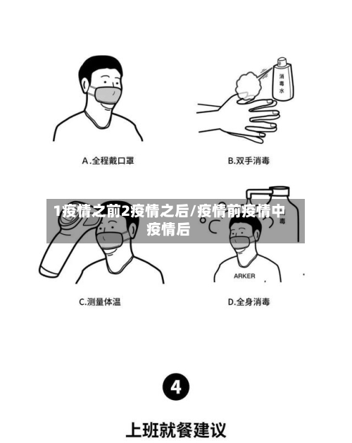 1疫情之前2疫情之后/疫情前疫情中疫情后