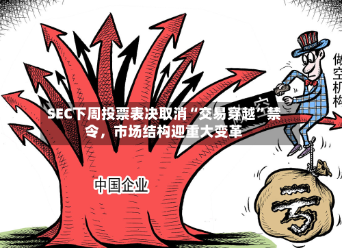 SEC下周投票表决取消“交易穿越	”禁令，市场结构迎重大变革-第2张图片