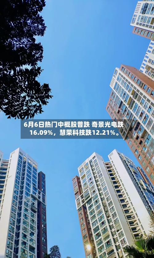6月6日热门中概股普跌 奇景光电跌16.09%	，慧荣科技跌12.21%。-第3张图片