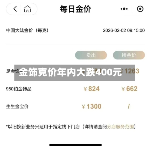 金饰克价年内大跌400元-第3张图片