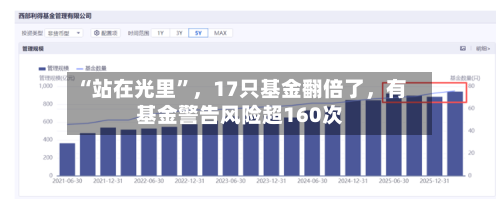 “站在光里”，17只基金翻倍了	，有基金警告风险超160次-第2张图片