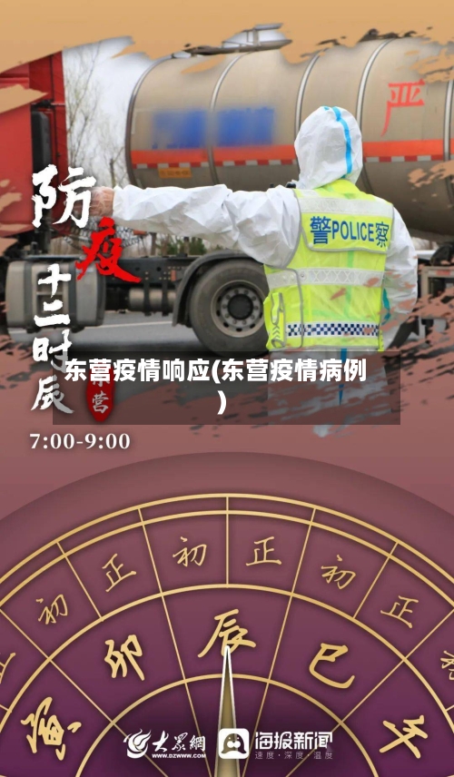 东营疫情响应(东营疫情病例)-第2张图片